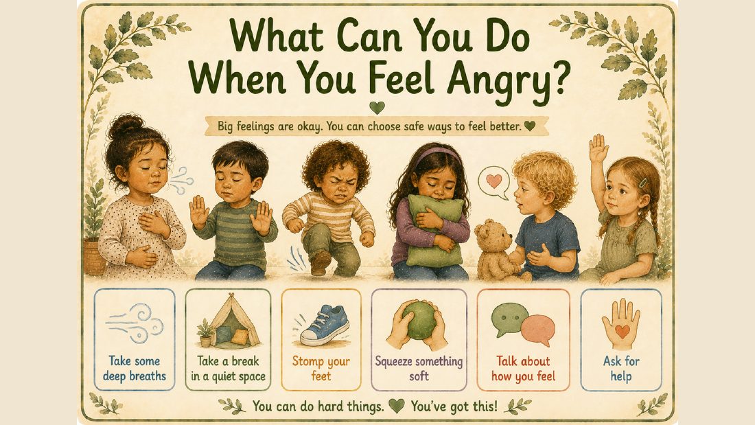 Feelings & Wellbeing card: What can you do when you feel angry?