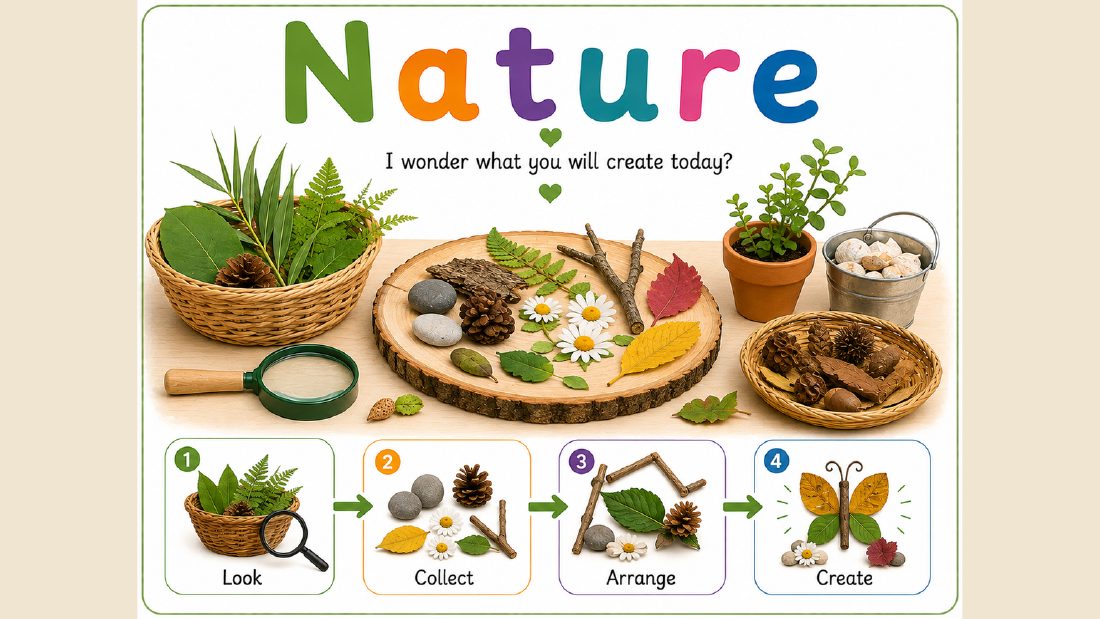 Creative Arts card: Nature — look, collect, arrange, create